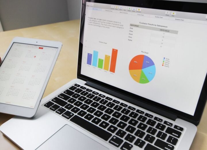 Sales dashboard open on a laptop beside a tablet