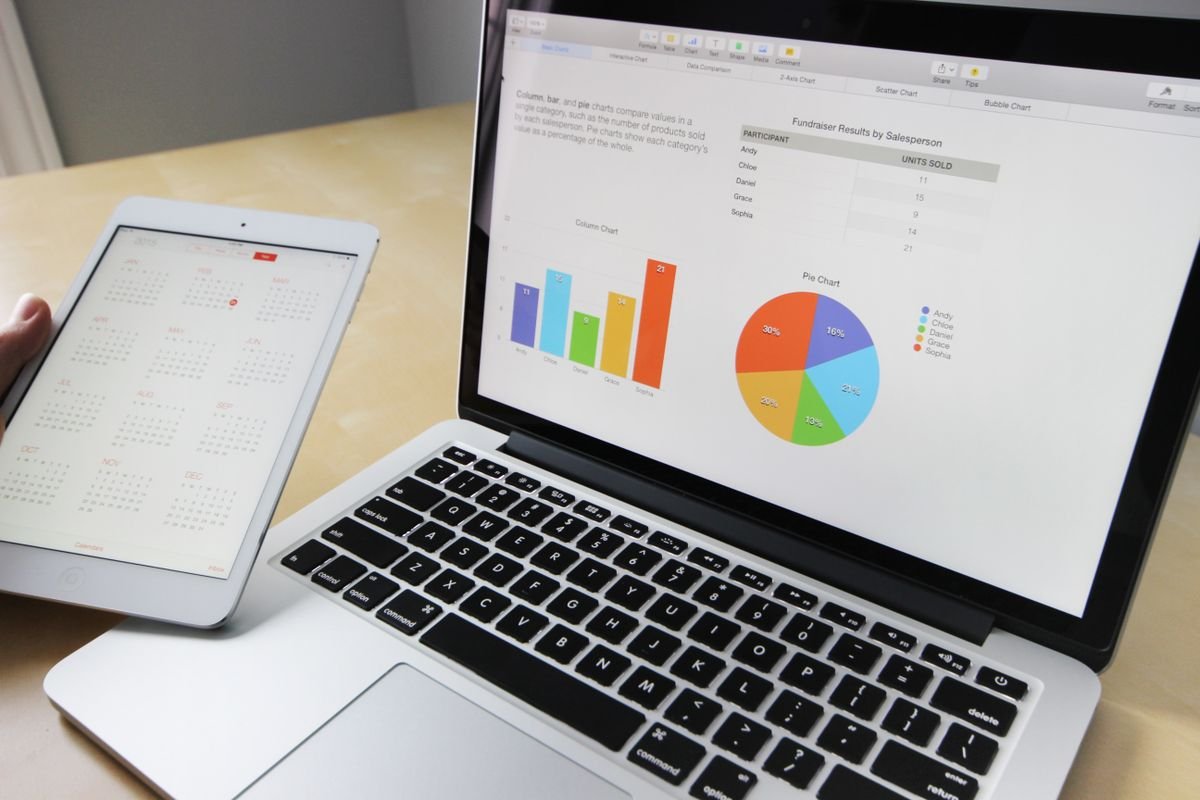 Sales dashboard open on a laptop beside a tablet